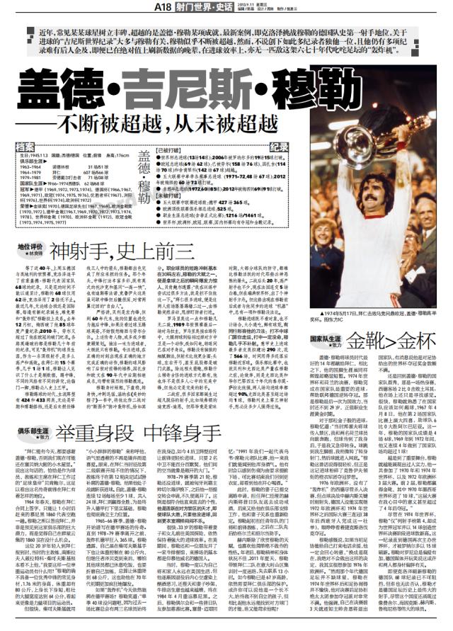 盖德·吉尼斯·穆勒②：举重身段的超级中锋